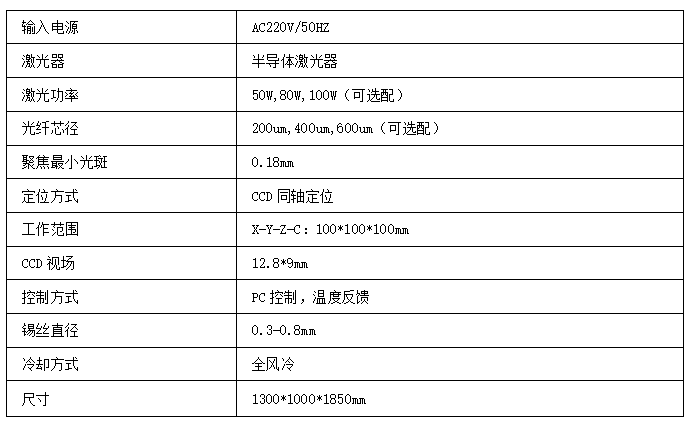 在線式恒溫精密激光焊錫機錫膏激光焊錫機技術參數(shù)