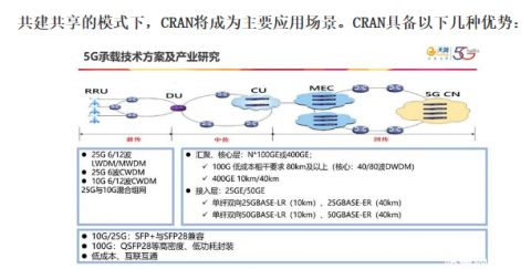  助力5G通信建設(shè)，由力自動化激光焊錫機(jī)在光模塊的應(yīng)用 
