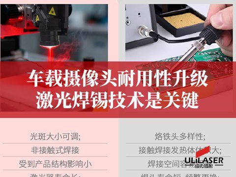 焊錫機怎么選？全自動激光vs烙鐵，看這篇幫你避坑